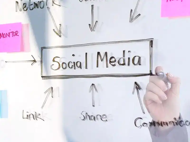 Sosyal Medya Hizmetleri 1 Sosyal Medya Hizmetleri 1