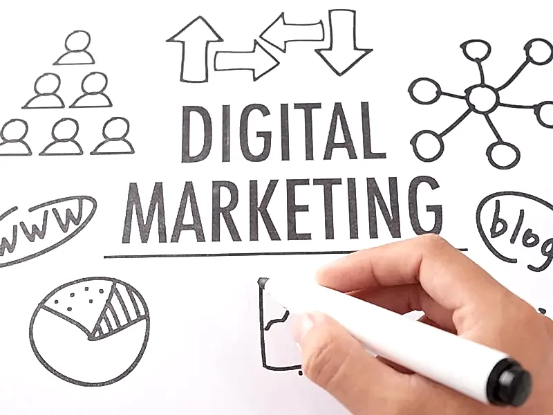 Dijital Pazarlama Stratejileri Dijital Pazarlama Stratejileri