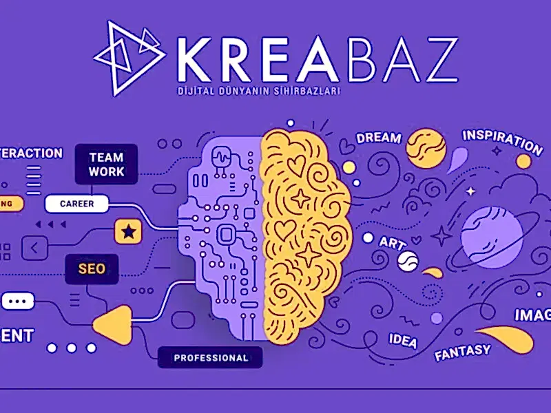 Reklam Ajansı Reklam Ajansı