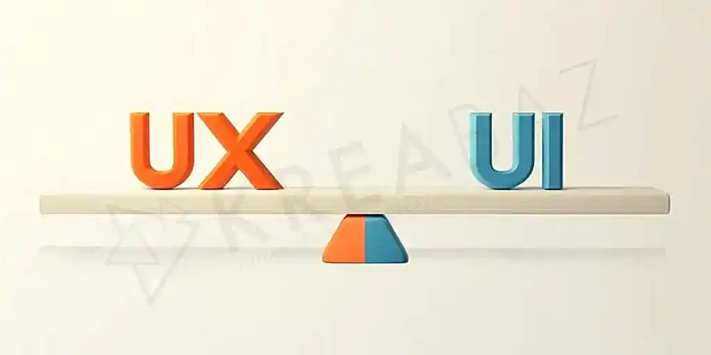 UI UX Tasarım Hizmetleri